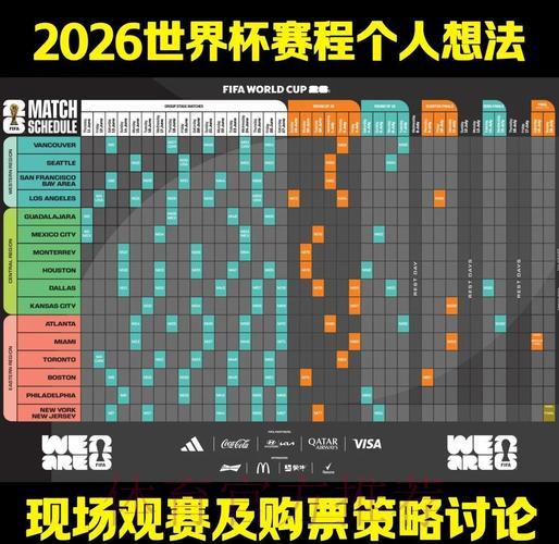 人工智能预测2026年世界杯赛程深度解析