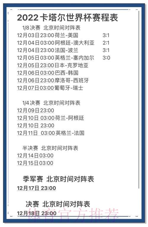 世界杯赛事预测:历史数据分析的关键作用 世界杯赛事预测:历史数据分析的关键作用