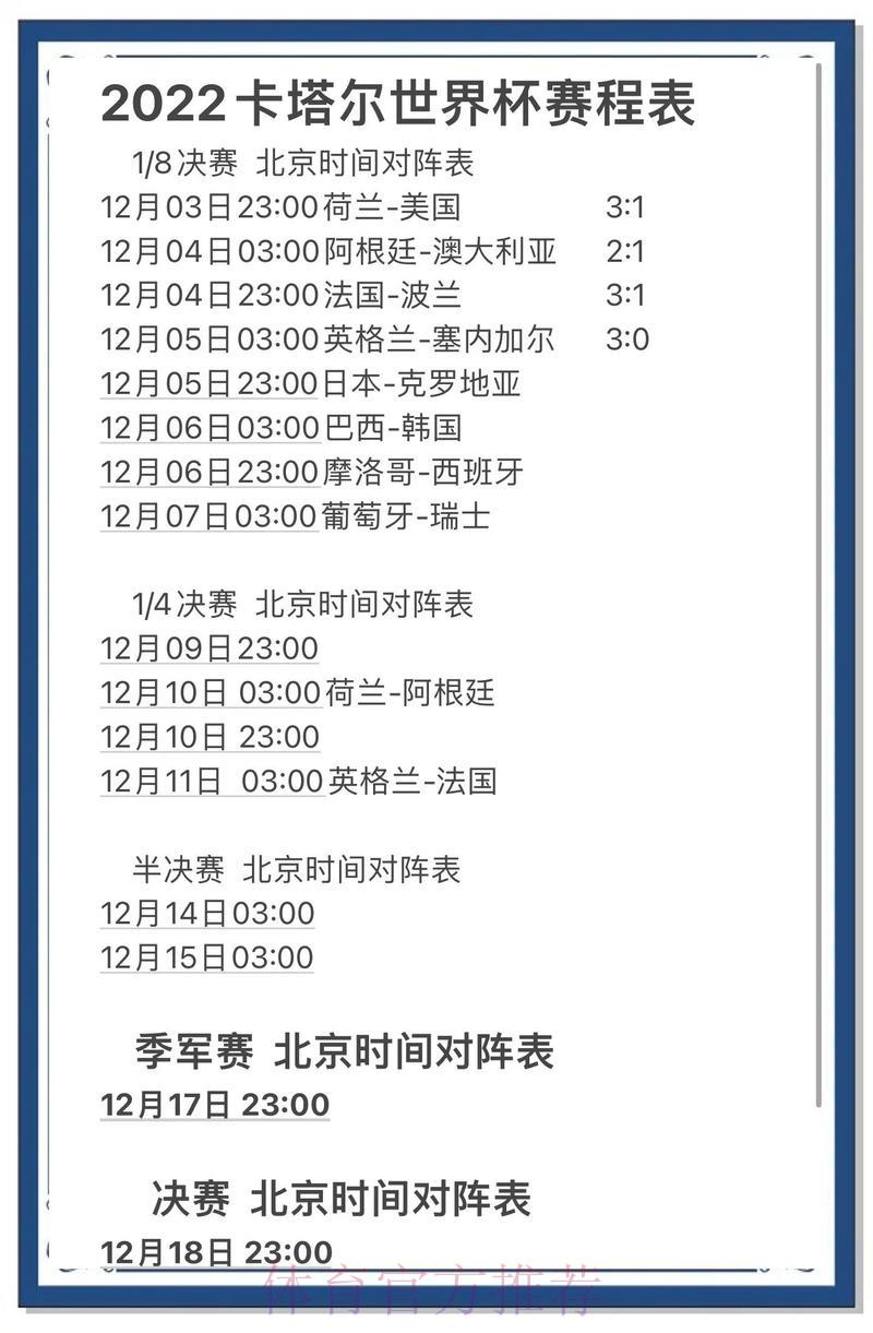 世界杯比分预测全攻略：核心技巧深度解析