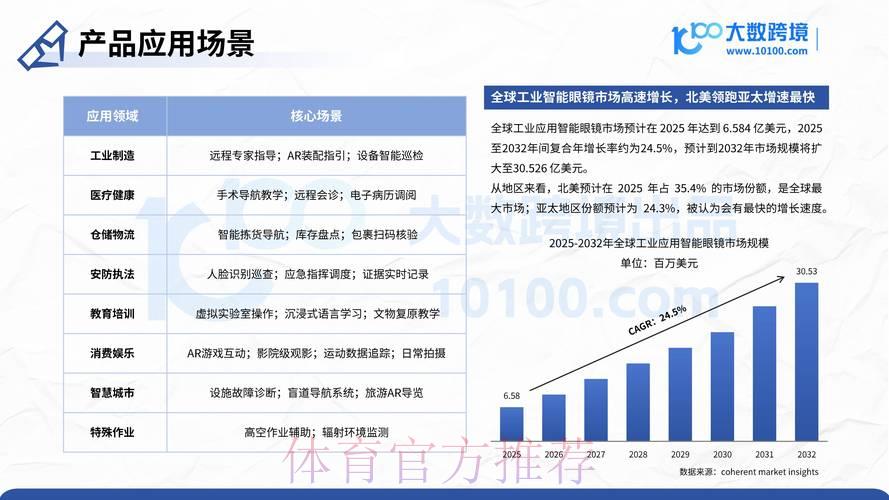 全面剖析世界杯竞猜平台数据洞察与发展趋势 全面剖析世界杯竞猜平台数据洞察与发展趋势