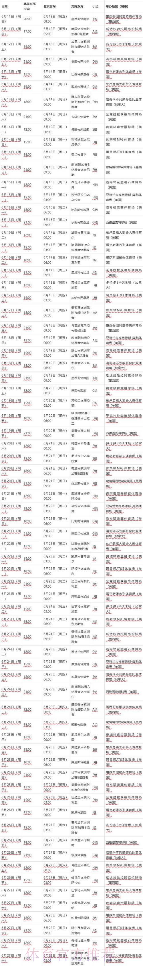 2026年世界杯赛事直播时间与完整赛程一览 2026年世界杯赛事直播时间与完整赛程一览
