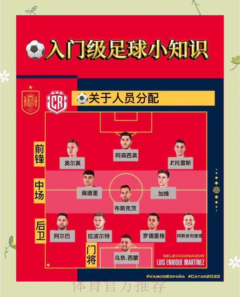 世界杯投注攻略与技巧解析