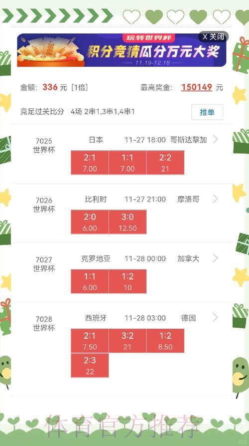 全面剖析:世界杯盘口线上热门走势深度解读 全面剖析:世界杯盘口线上热门走势深度解读