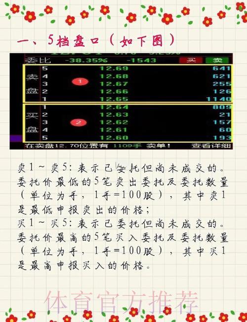 全面剖析:世界杯盘口线上热门走势深度解读 全面剖析:世界杯盘口线上热门走势深度解读