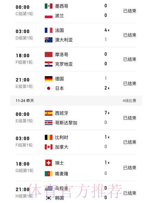 世界杯实时比分助手 世界杯实时比分助手