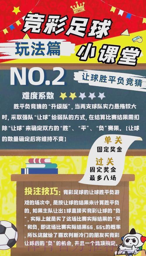 世界杯竞猜攻略：轻松避开投注风险与常见误区