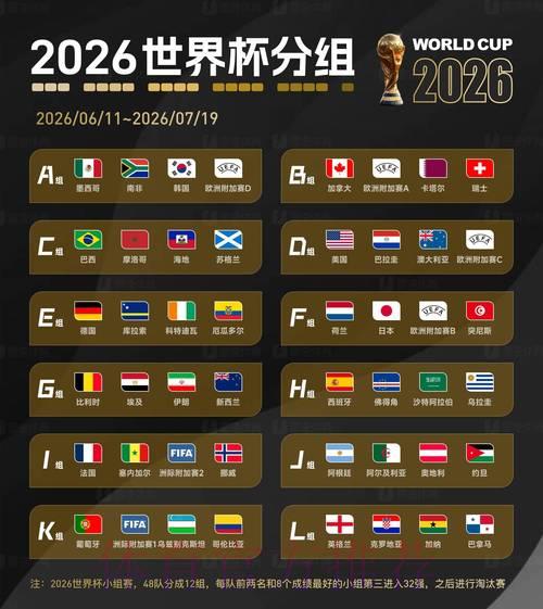 2026世界杯足球竞猜官方平台权威推荐指南