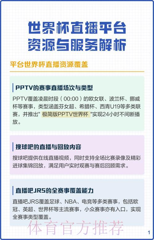 世界杯赛事直播注册平台精选推荐 世界杯赛事直播注册平台精选推荐