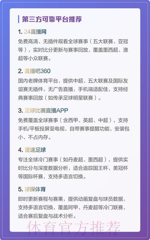 世界杯赛事直播注册平台精选推荐 世界杯赛事直播注册平台精选推荐