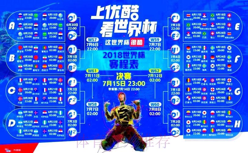 推荐几个可以在线观看世界杯直播的平台