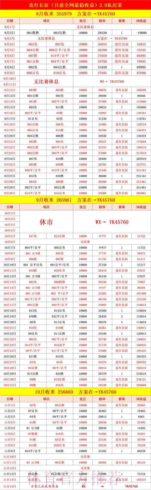 世界杯竞猜平台：深度赛事解析与专业预测推荐