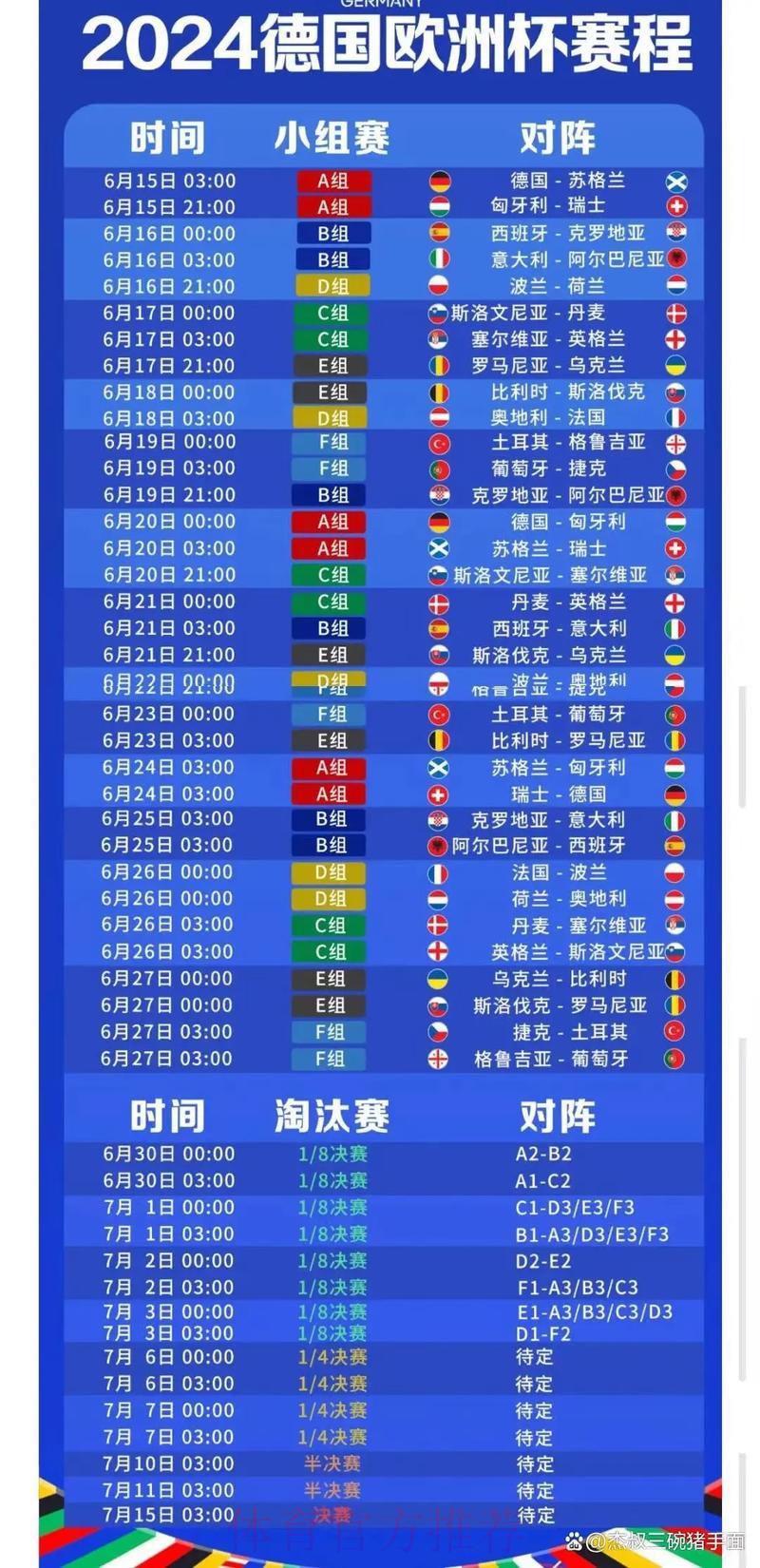2024世界杯实时比分战况榜单 2024世界杯实时比分战况榜单