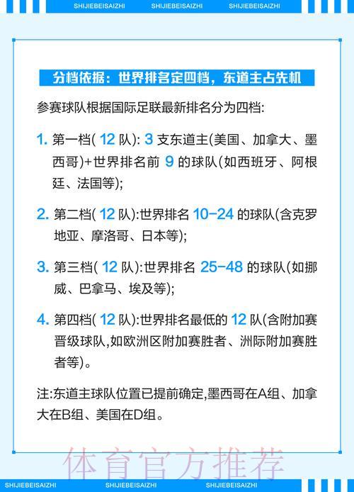 2026世界杯竞猜攻略与官方平台入口全面解析 2026世界杯竞猜攻略与官方平台入口全面解析