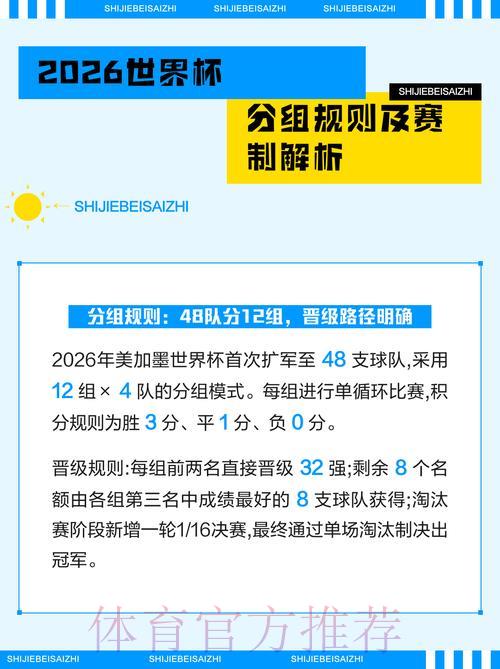 2026世界杯竞猜攻略与官方平台入口全面解析 2026世界杯竞猜攻略与官方平台入口全面解析