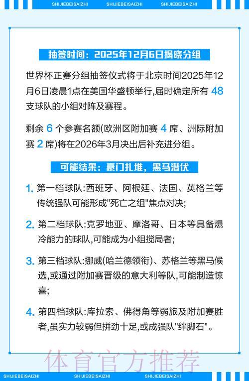 2026世界杯竞猜攻略与官方平台入口全面解析 2026世界杯竞猜攻略与官方平台入口全面解析