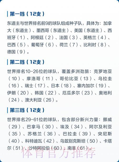 2026世界杯赛事比分苹果官方全站实时查询助手
