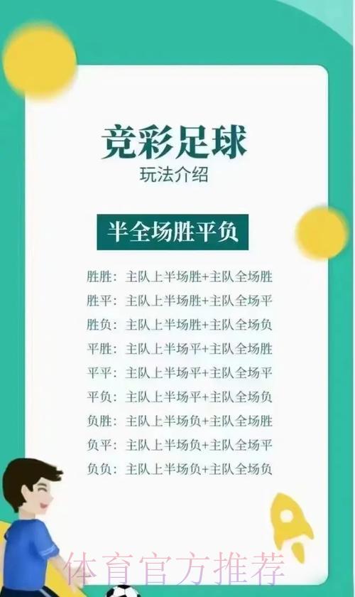 如何挑选适合自己的足球竞猜平台