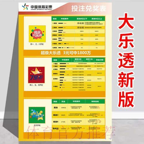 如何挑选适合自己的足球竞猜平台