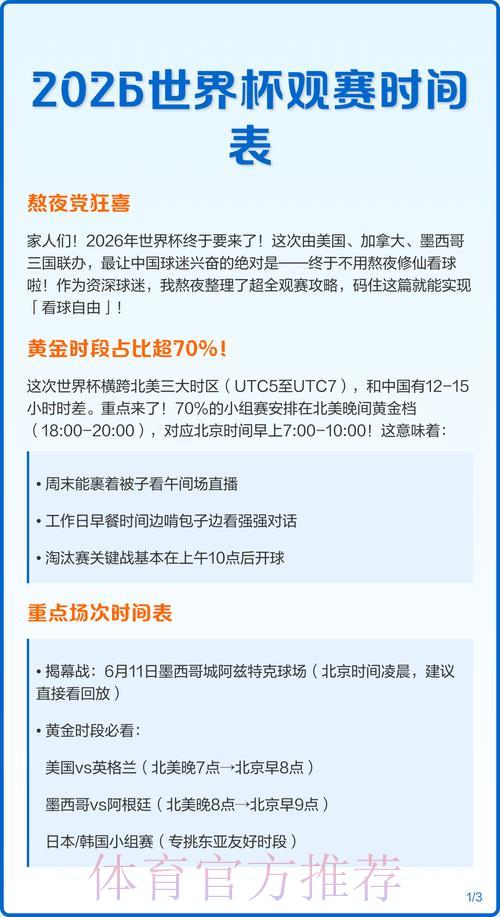 2026世界杯全程直播时间表与精彩看点深度解读 2026世界杯全程直播时间表与精彩看点深度解读