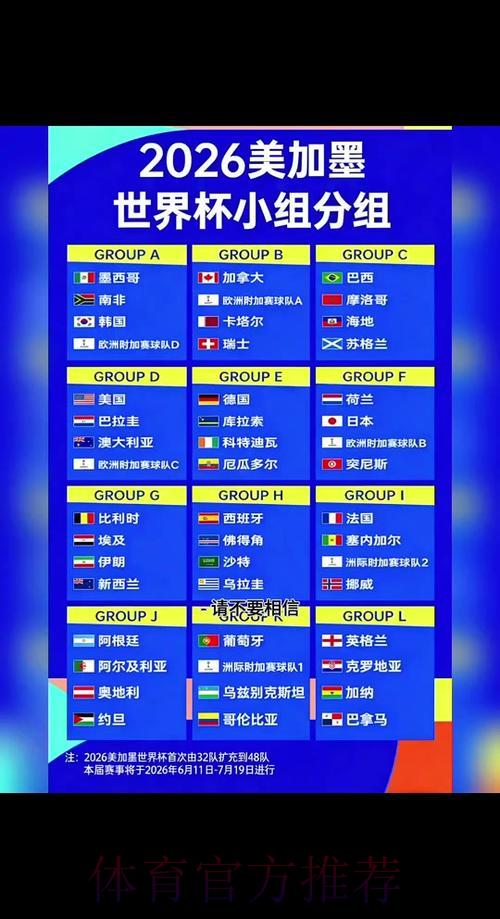2026年世界杯官方指定竞猜平台权威推荐